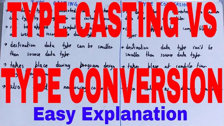 Type Casting vs Type Conversion|Difference between Type Casting and Type Conversion