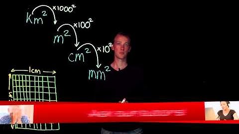 357 Conversion of areas large units to small units