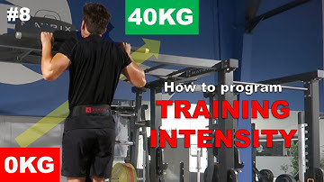How To Program Training Intensity For Weighted Calisthenics | Weighted Calisthenics Programming #8