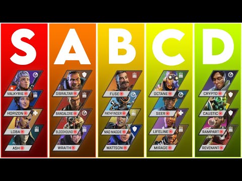 Apex Legends Season 12 Ranked Character Tier List (Ranking Every Legend from Worst to Best)