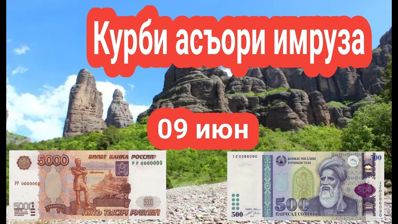 Курс российского рубля на таджикский сомони сегодня. 1000 Рублей Таджикистан. Рубль Сомони Душанбе.. 1000 Рублей в Сомони в Таджикистане.