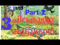 Class-4/EVS/Unit-3/part-2/Full chapter/ചിറകുള്ള കൂട്ടുകാർ🦚/chapter discussion#learning#youtube