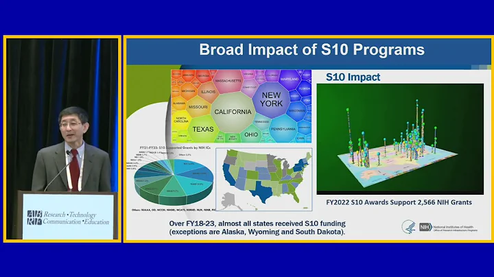 ABRF2024: Funding Mechanisms for Instrumentation Acquisition