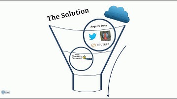 Big Data Clustering: A MapReduce Implementation of Hierarchical Affinity Propagation