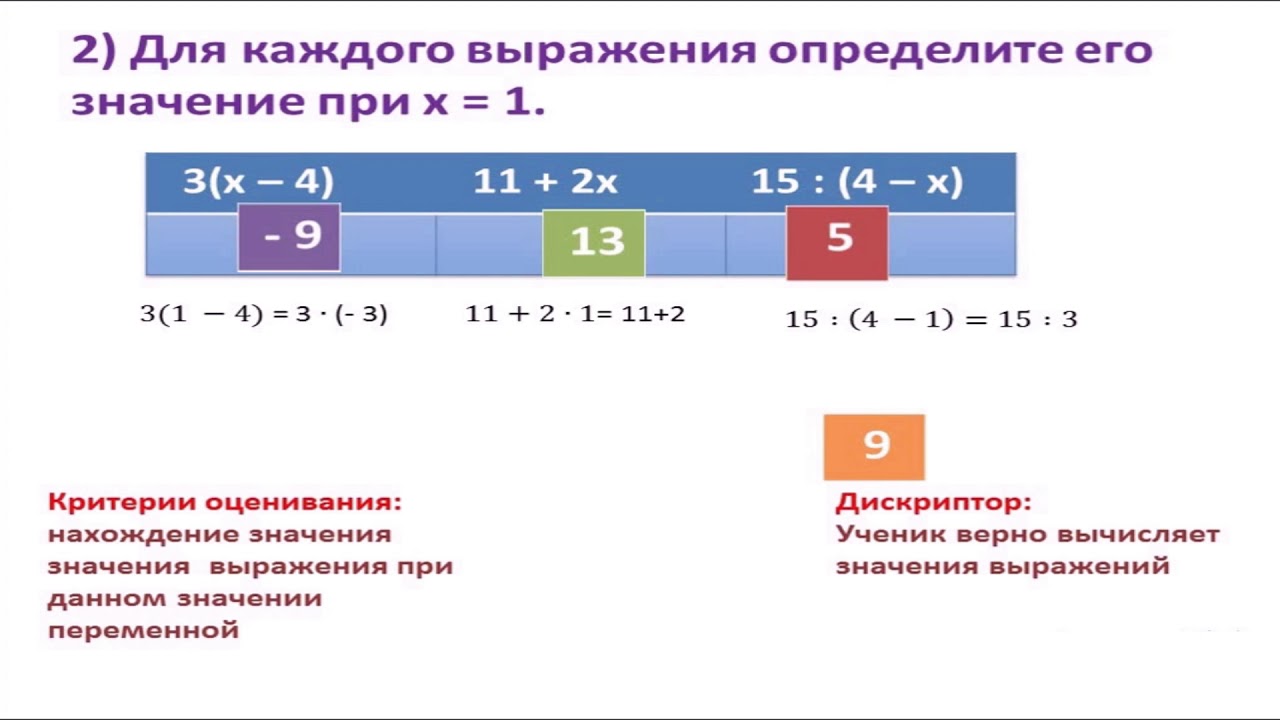 Выражения с переменными. Выражения с переменными 6 класс. Переменная выражение с переменной 6 класс. Выражения с переменной 3 класс.