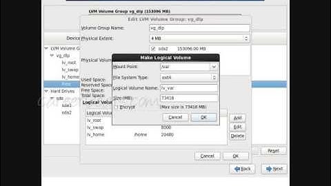 Linux Installation Step by Step videos