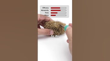 [👇 PROS AND CONS👇] Cleaning Methods for Soldering Tips #cleantips #JBCtools #rework #soldering