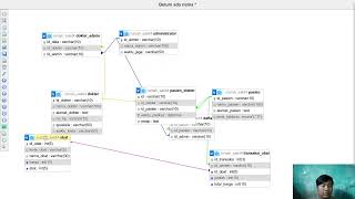 TUGAS 3 BASIS DATA MSIM4206