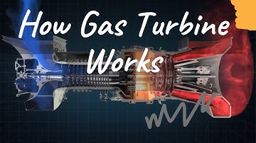 How Gas Turbines in Power Plants Work 🔥 | Power Generation Explained