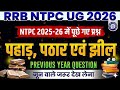 RRB NTPC UG Geography Classes 2026 | RRB NTPC Geography Previous Year Questions |