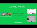Luciano Pavarotti  - 2 - Kial kaj kiel mi produktis la videojn pri Pavarotti