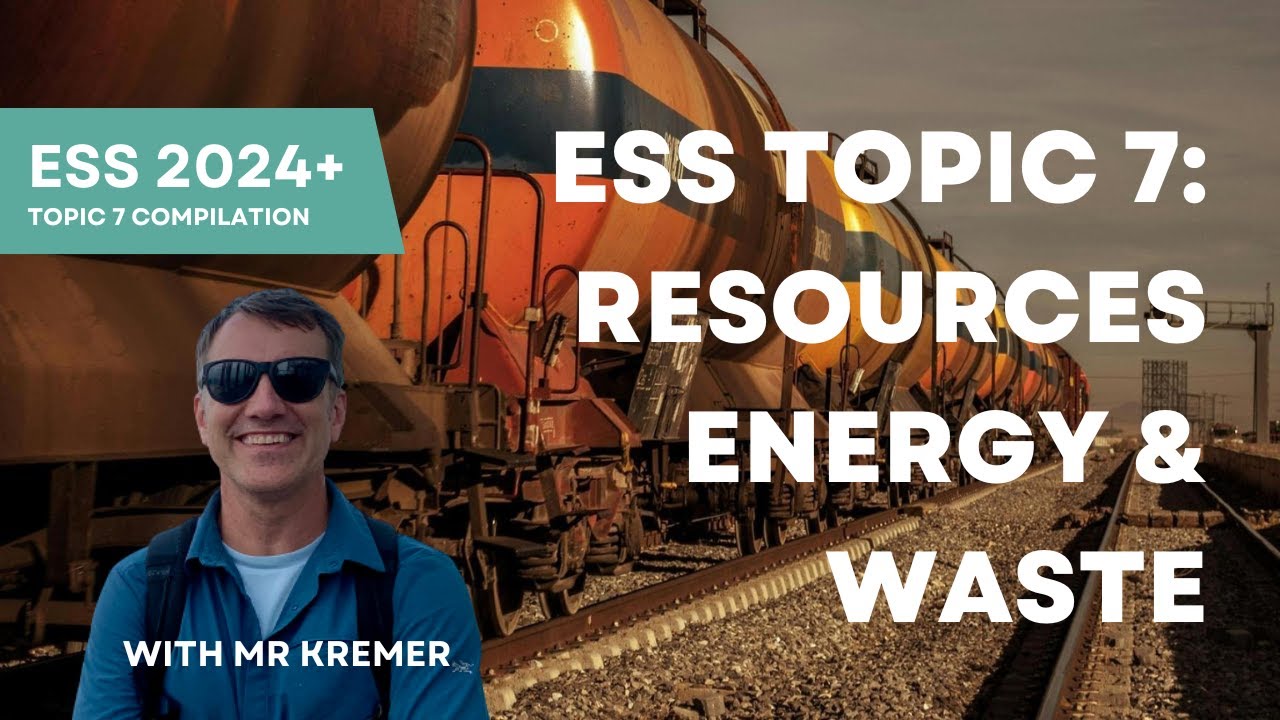 ESS Topic 7 SL Compilation - Natural Resources, Energy Sources, and Solid Waste