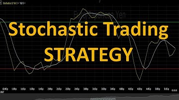 Stochastic Trading Strategy Tutorial - Binary Options Trading