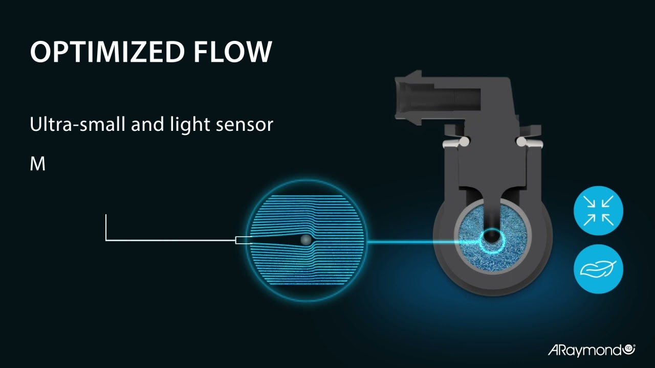 ARaymond Mobility - Temperature sensors for thermal management