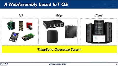 MobiSys 2021 - Poster: ThingSpire OS: WebAssembly-based IoT OS for Cloud-Edge Integration
