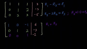 Solving linear systems with matrices | Matrices | Post Sec Math | KA Urdu