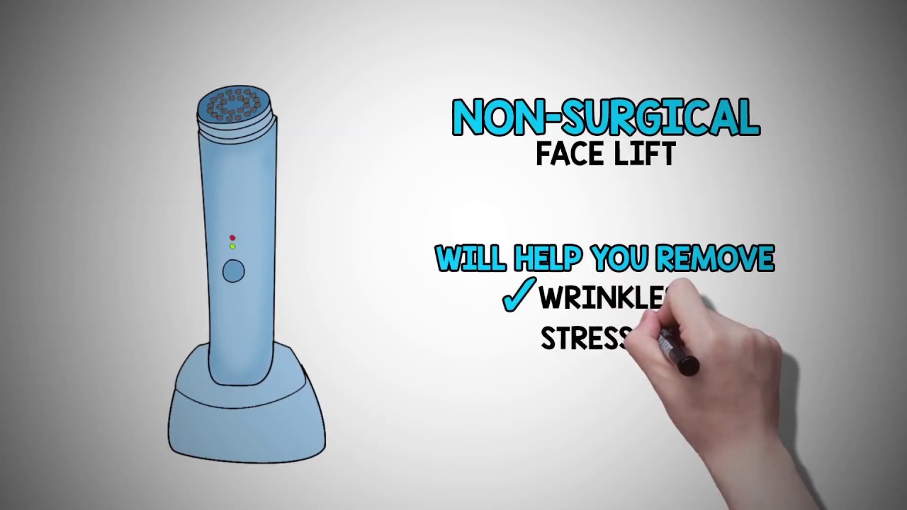 LED NONSURGICAL FACELIFT Based on NASA Discovery YouTube