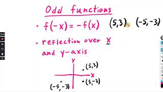 Even and odd functions : Graphs and tables : Khan Academy