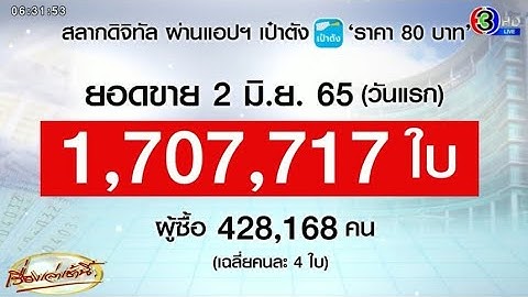 วันแรกสุดปัง 'สลากดิจิทัล' ใบละ 80.- ขายแล้ว 1.7 ล้านใบ กองสลากยัน ไม่ได้รังแกรายย่อย