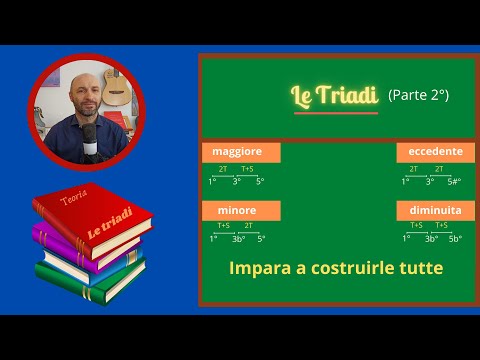 Video: Quali intervalli si trovano in una triade diminuita?