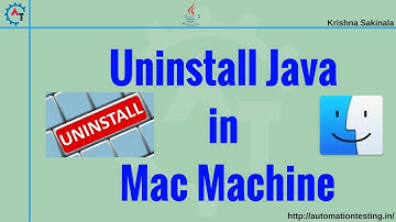 How to Completely Uninstall Java from Mac Machine (100%)