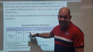 Lesson 53: Decimals Chart; Simplifying Fractions (Saxon Math, Level 6)