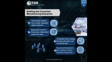 𝐌𝐚𝐧𝐮𝐟𝐚𝐜𝐭𝐮𝐫𝐢𝐧𝐠 𝐧𝐞𝐞𝐝𝐬 𝐦𝐨𝐫𝐞 𝐭𝐡𝐚𝐧 𝐦𝐚𝐜𝐡𝐢𝐧𝐞𝐬 — 𝐢𝐭 𝐧𝐞𝐞𝐝𝐬 𝐜𝐨𝐧𝐧𝐞𝐜𝐭𝐢𝐨𝐧𝐬.