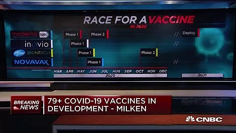 Coronavirus breeds odd alliances in effort to beat pandemic