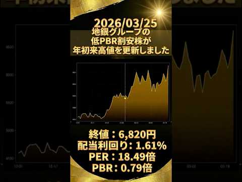 まだ割安な地銀銘柄、過去最高決算で株価うなぎのぼり！