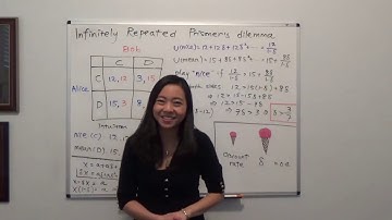 Infinitely Repeated Prisoner