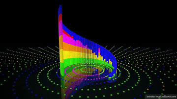 Climbing Animated Music Video