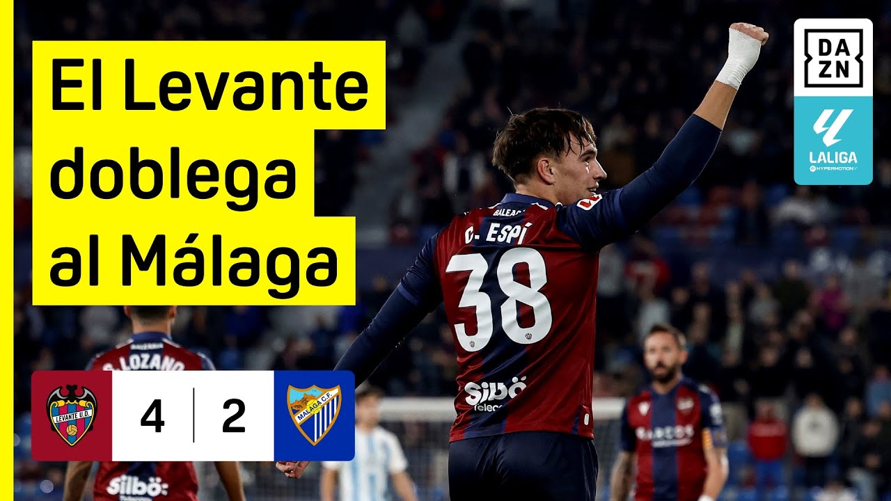 Levante UD vs Málaga CF (4-2) | Resumen y goles | Highlights LALIGA ...