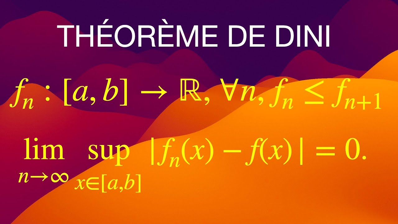 Premier théorème de Dini: Grands théorèmes