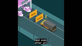 2 {GST STATE BORDERS TOLL TAX UPDATED 2025} 1