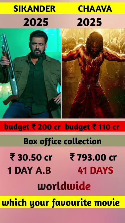 sikander vs chaval movie box office collection | sikander 1 day advance booking 🔥#sikandar