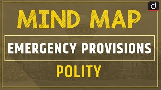 Details Emergency Provisions - MIND MAP | Drishti IAS Drishti IAS English News