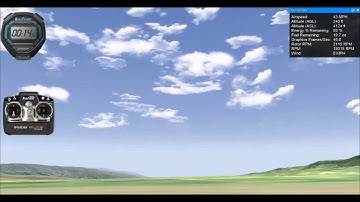 RF 6.5 Inverted Auto Rotation Over-speed