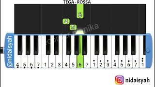 NOT PIANIKA TEGA | TUTORIAL MUDAH MAIN PIANIKA LAGU TEGA ROSSA
