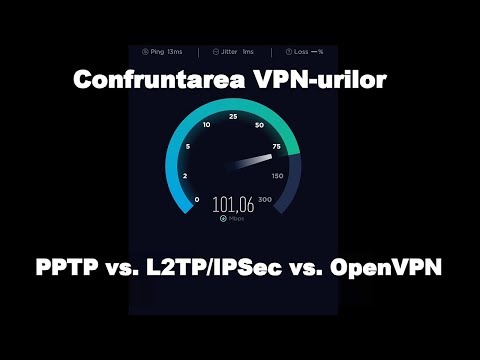 Video: L2tp folosește GRE?