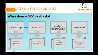 How to build next gen SOC webinar by using Log360