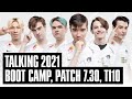 Team Spirit Dota 2: Talking 2021. BOOTCAMP, PATCH 7.30, TI10.