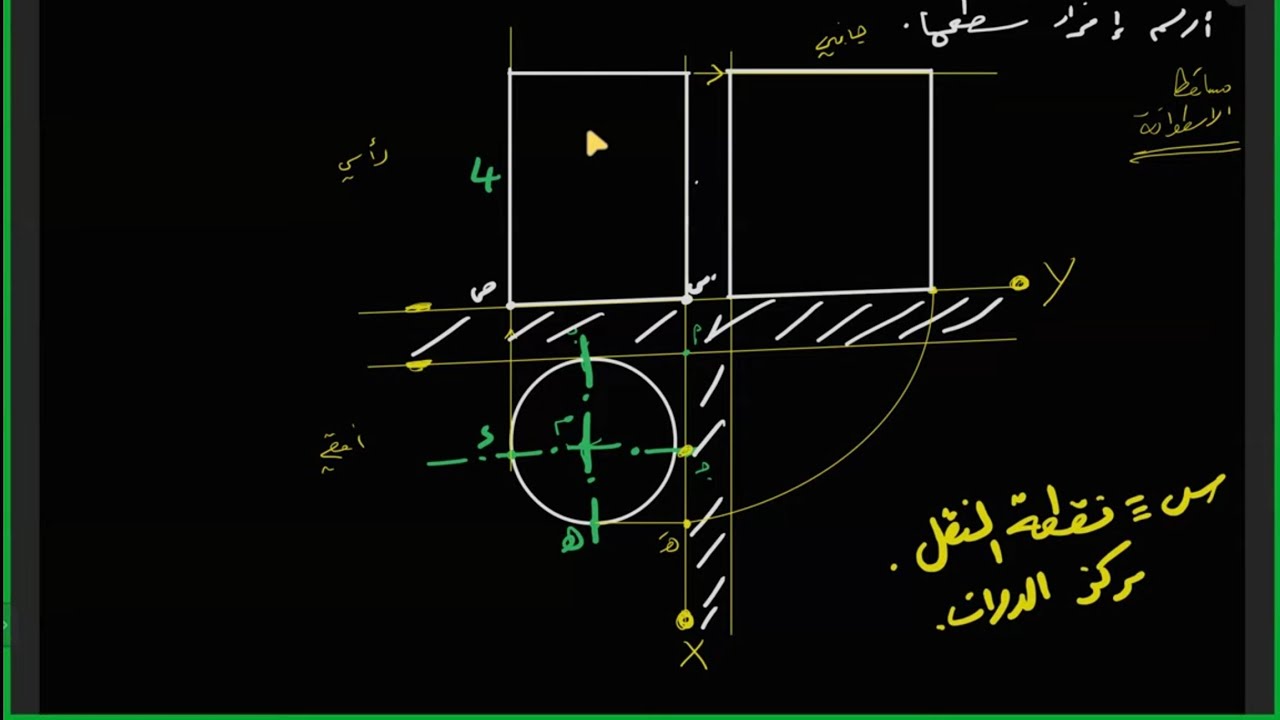الإفراد (1) الأسطوانة