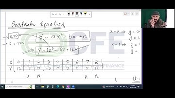 Lecture No. 12 | PRC-02 I Sir Dawood Shahid I CFE College