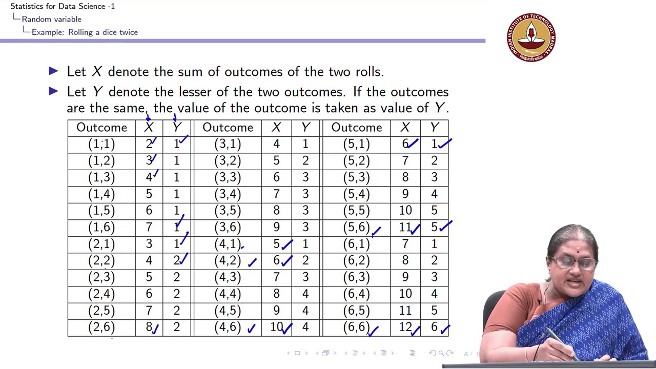 Lecture 8.1 - Random variables - Introduction