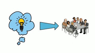 Whiteboard Animation Explainer Video Sample 2