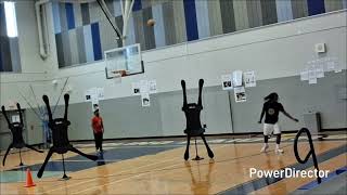 Consistency & Laser Focus part 1