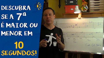 Como saber se tenho alergia a dipirona?