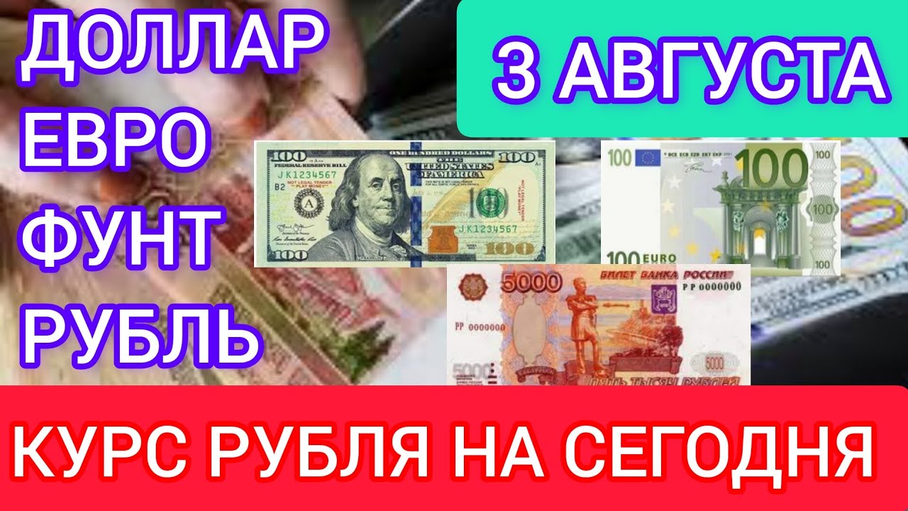 260 евро в рублях на сегодня. Фунт к рублю. Курс фунта к рублю. Курс рубля к фунту.