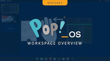 Pop!_OS Trackpad Gestures — Workspace overview