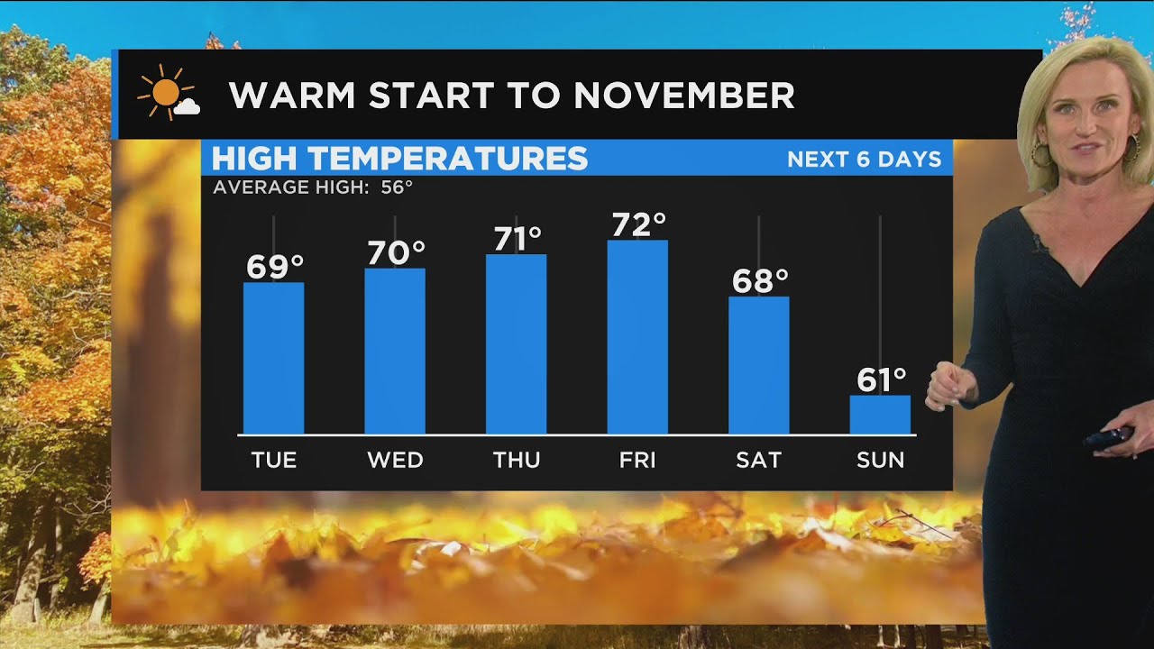 Chicago First Alert Weather: Warm start to November - YouTube
